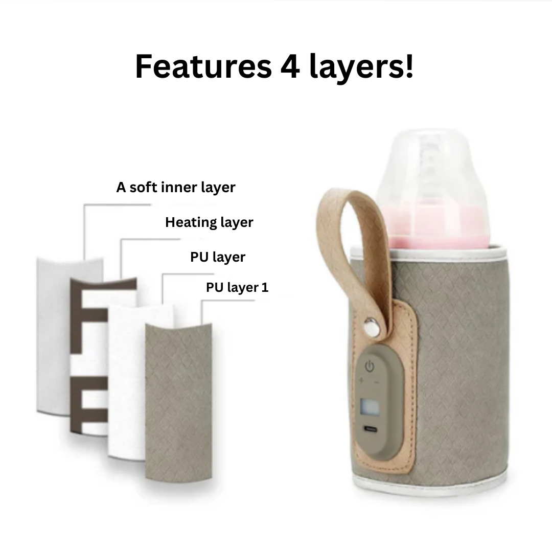 WarmSip™ – Portable USB Bottle Warmer – 7-Setting Temperature Control