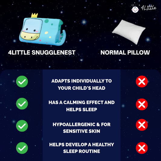SnuggleNest™ – Supportive Sleep with Memory Foam – Kids Pillow